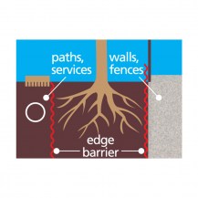 14373 - edge barrier diagram